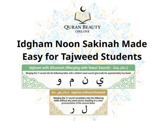 Idgham Noon Sakinah: The Art of Merging in Tajweed