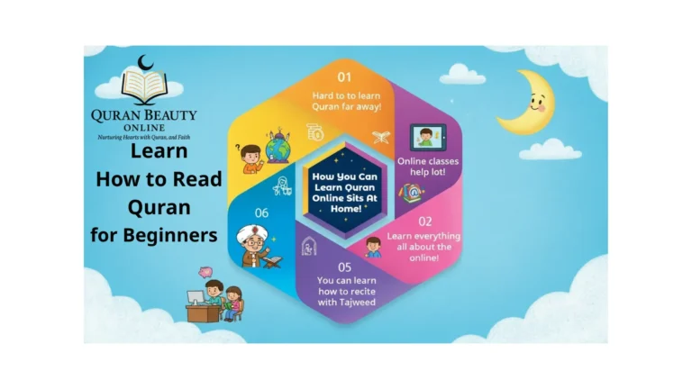 Learning How to Read Quran Arabic Easily for All Levels