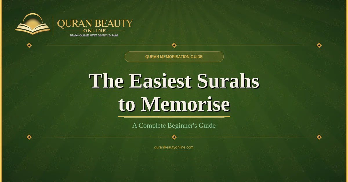 Easiest Surahs to Memorise