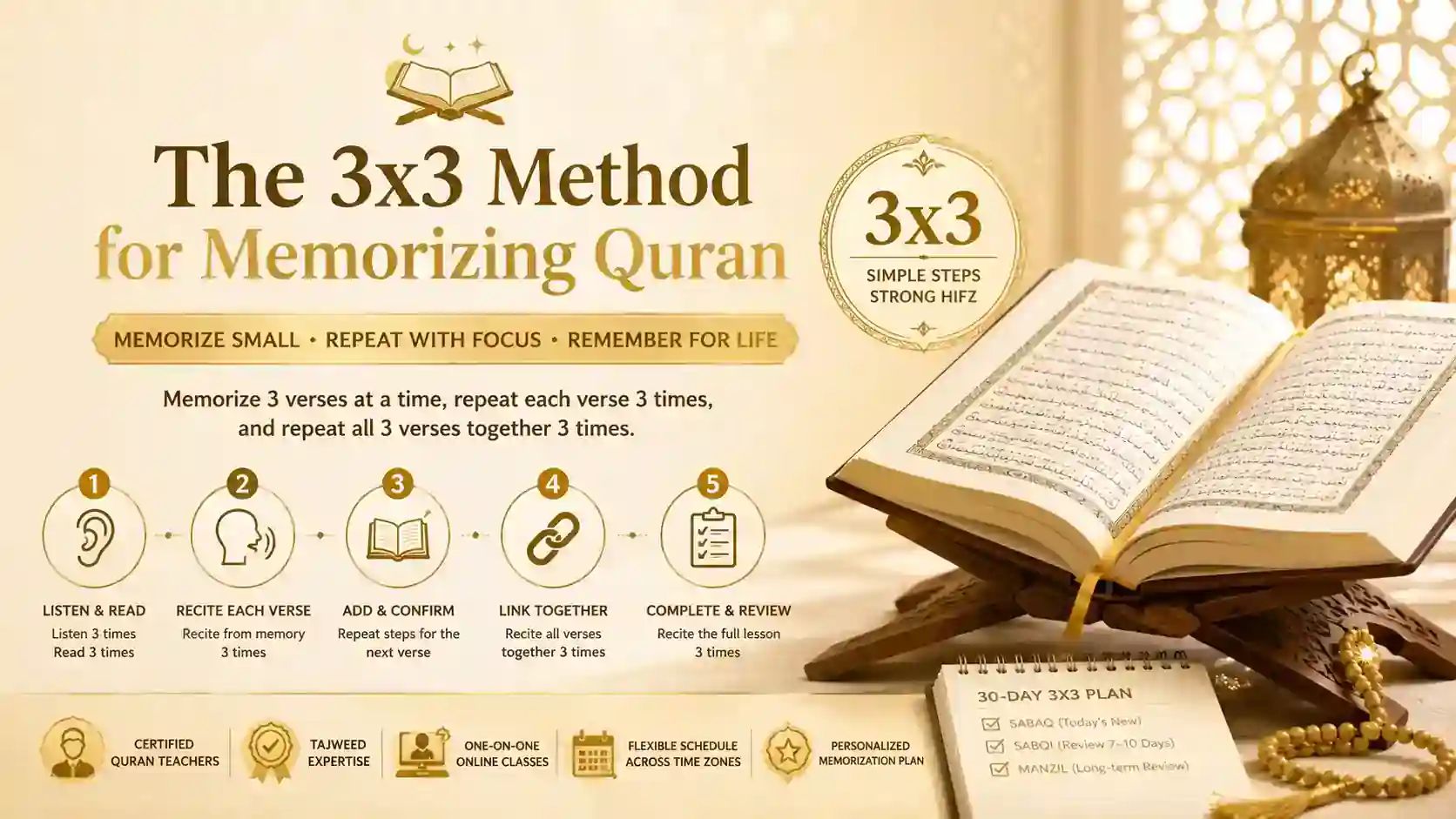 3x3 method for memorizing quran 3x3 method for memorizing quran