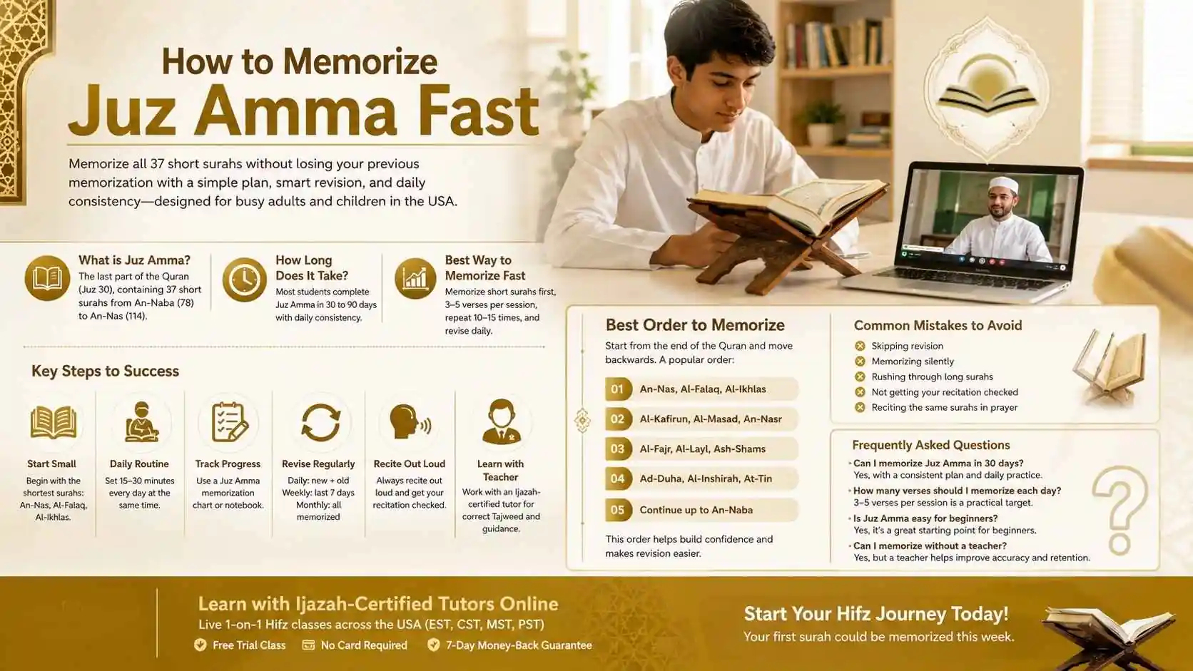 How to Memorize Juz Amma Fast