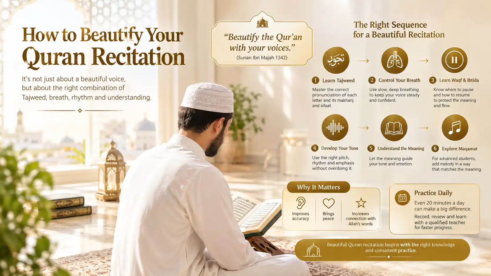 how to beautify your quran recitation