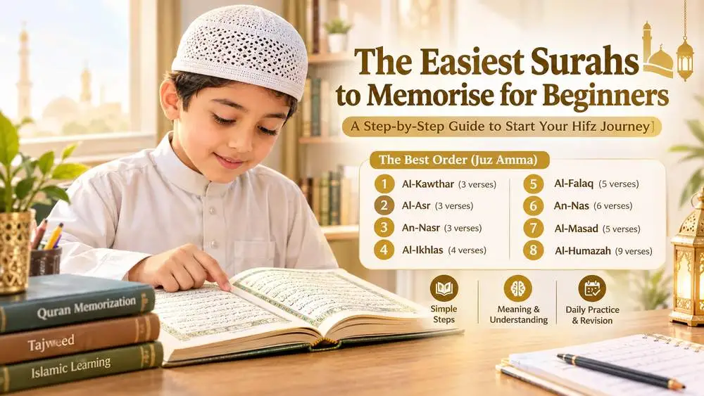 easiest surahs to memorise